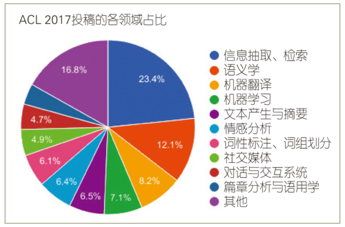 陈慧敏 图1